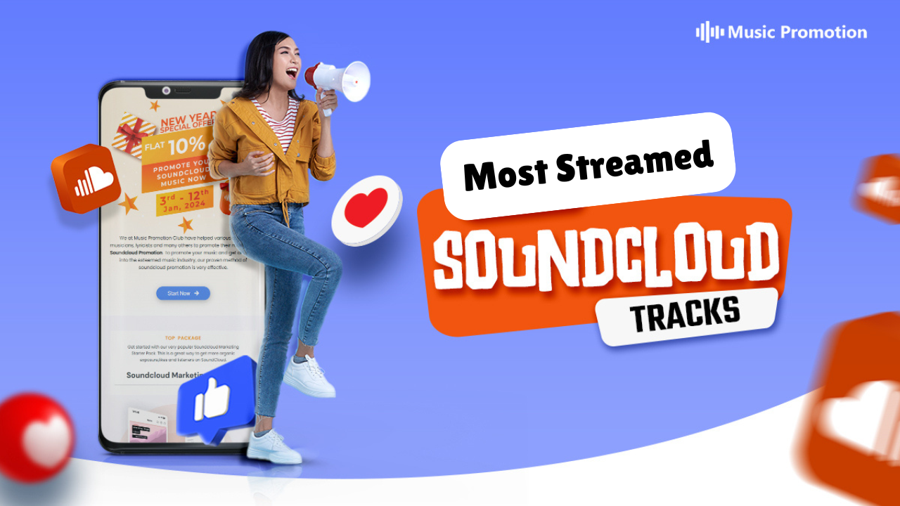 Discover the Top 10 Most Streamed Soundtracks on SoundCloud