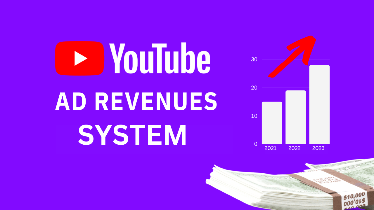 Find YouTube’s Ad Revenue System and Business Models