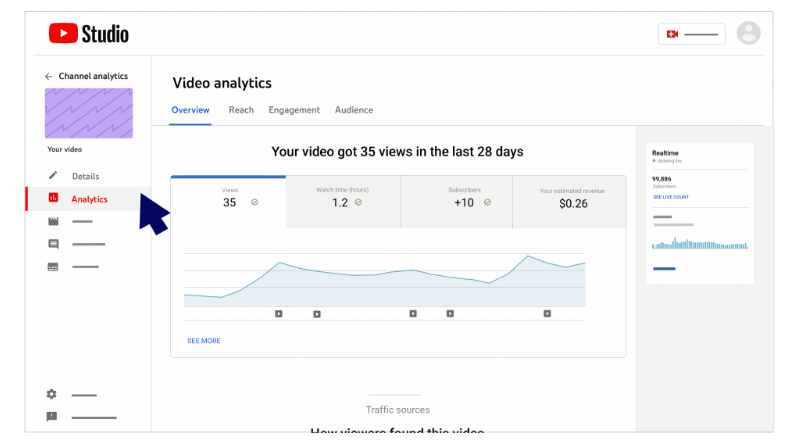 How to Use YouTube Analytics to Grow Faster