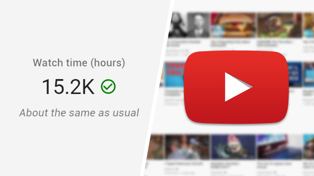 What is YouTube Watch Time and How It Can Impact a Music Maker?