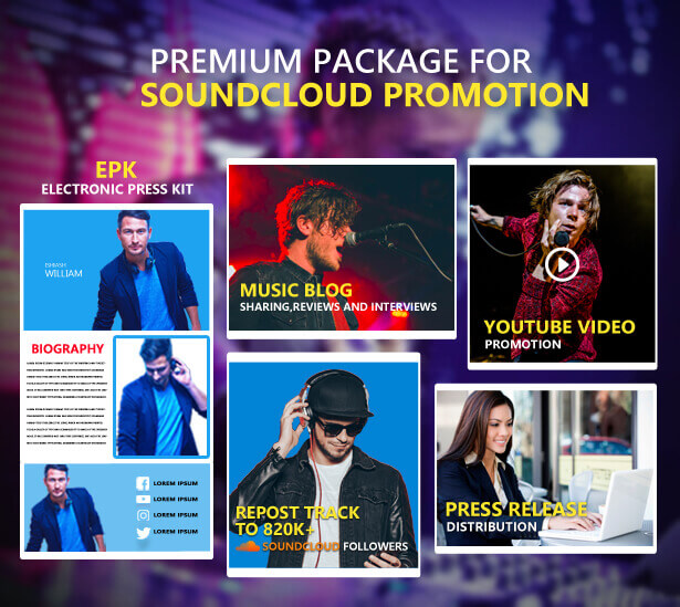 Premium Package for Soundcloud promotion | Title Tag- Premium Package for Soundcloud promotion